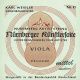 NUREMBERG ARTIST Viola String Set